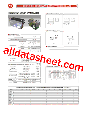 SWG121000型号图片