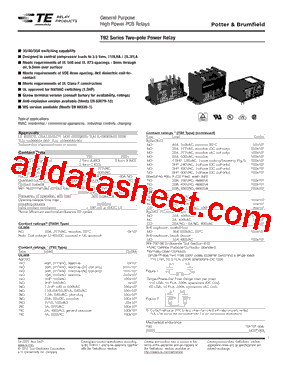 T92S11D12-48型号图片