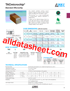 TACA226K016RTA型号图片