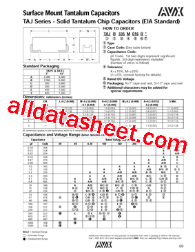 TAJA334K016S型号图片