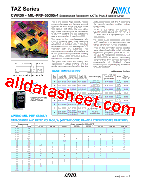 TAZH686K004CBSCTH00型号图片