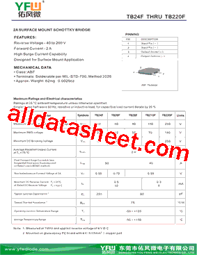 TB220F型号图片