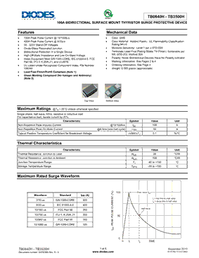 TB3500H-13-F型号图片