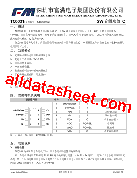 TC0031型号图片