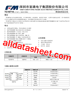 TC16714型号图片