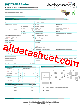 TC322600LDWNBXXZC-PF型号图片