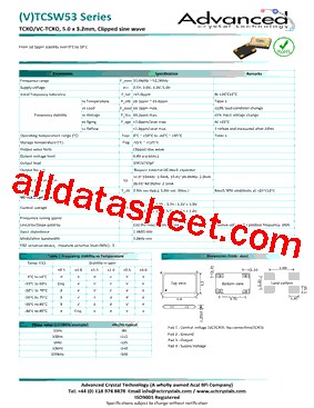 TC532600LAKNBXXZL-PF型号图片