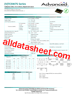 TC752600OADNBNXZC-PF型号图片