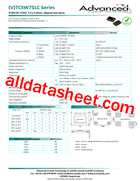 TC75L2600LABNBXXZL-PF型号图片