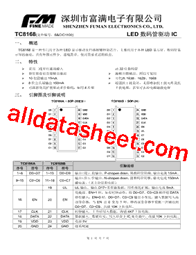 TC8168型号图片