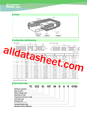 TCSCS0G475AAR型号图片