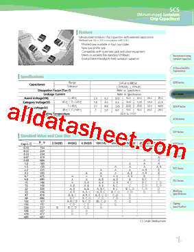 TCSCS0G685AAR型号图片