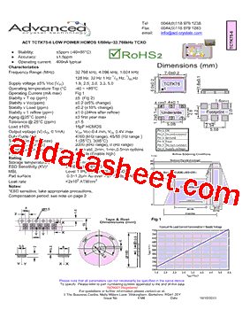 TCTK751024FDIBH3C-PF型号图片