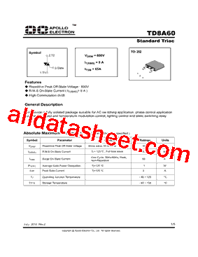 TD8A60型号图片