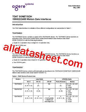 TDAT04622型号图片