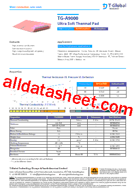 TG-A9000-20-20-0.5型号图片