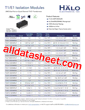 TGSP-S125NM5RL型号图片