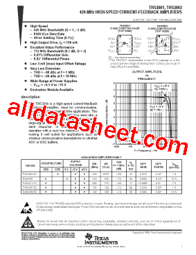 THS3002IDGN型号图片