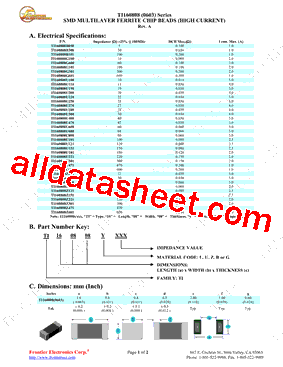 TI160808B300型号图片