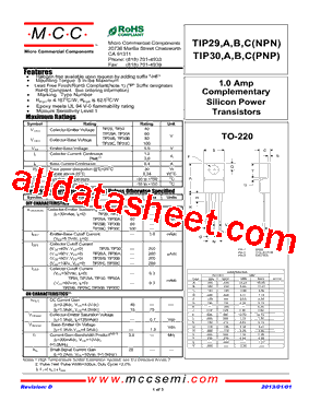 TIP29_13型号图片