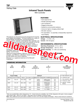 TIP3216FAS型号图片