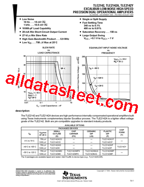 TLE2142Y型号图片