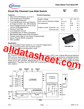 TLE6232GP型号图片