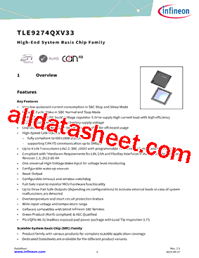 TLE9274QXV33型号图片
