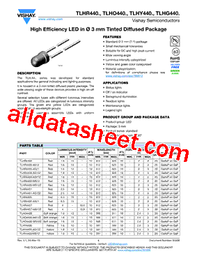 TLHR4407-MS12Z型号图片