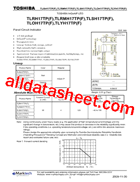 TLRH17TP型号图片