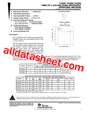 TLV2244CD型号图片