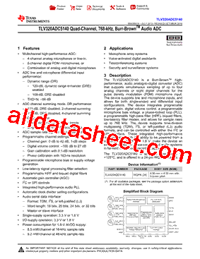 TLV320ADC5140IRTWT型号图片