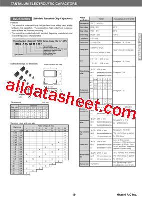 TMCSB1E155型号图片