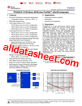 TPA3255-Q1_19型号图片