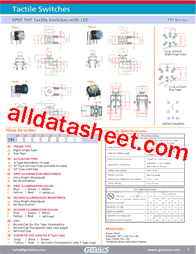 TPIAA1NEUGRH型号图片