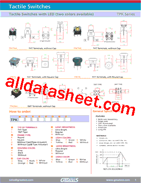 TPKSSHHUGUG型号图片