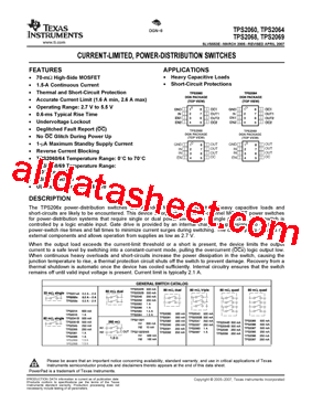 TPS2069DGN型号图片