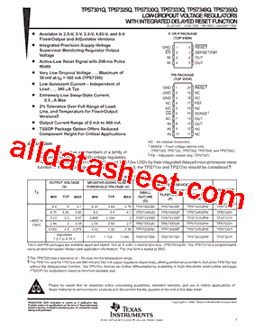 TPS7301Q_12型号图片
