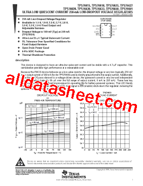TPS76630D型号图片