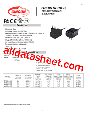 TRE06S090-EXXA02型号图片