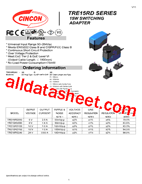 TRE15RD050-XXG11型号图片