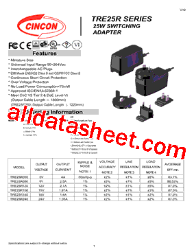 TRE25R050-AXXG01型号图片