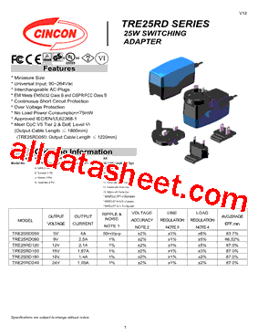 TRE25RD050-AXXG02型号图片