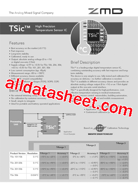 TSIC206FTU型号图片