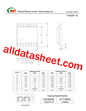 TSSOP-16型号图片