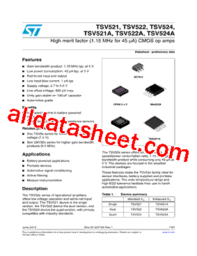 TSV524AIYPT型号图片