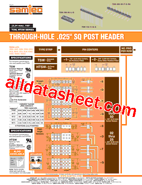 TSW-150-15-F-D型号图片