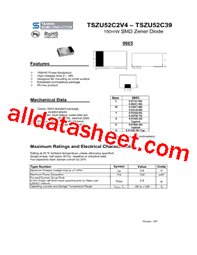 TSZU52C3V0型号图片