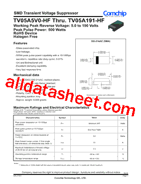 TV05A150J-HF型号图片