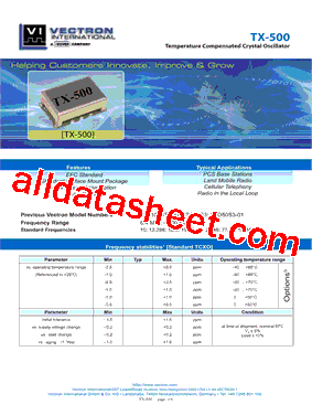 TX-5000-DAH-256型号图片